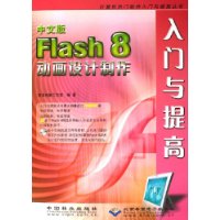  İFlash8()
