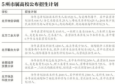 �廪�а�͸¶���������������ͱ�������������������Ͷ���ڸ߿������ƻ�