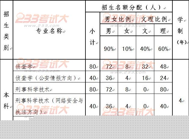 �߿�����