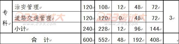 �߿�����