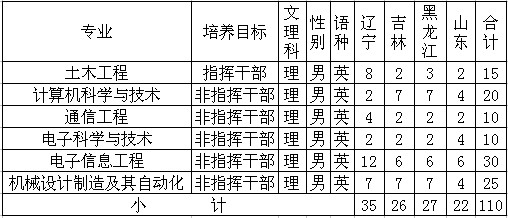 �߿�����������