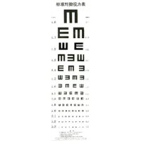 标准对数视力表1~4(套装共4张)
