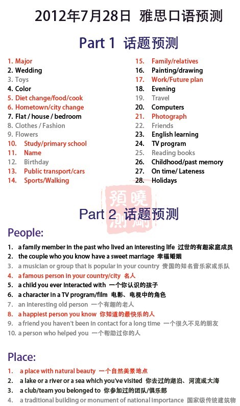¶գ2012728˼Ԥ Part 1