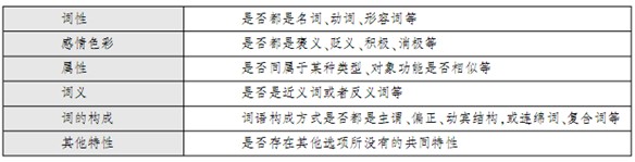 ���������һҳ