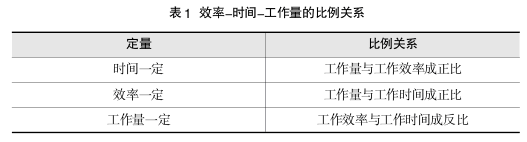 ���ֹ���������ⷽ��