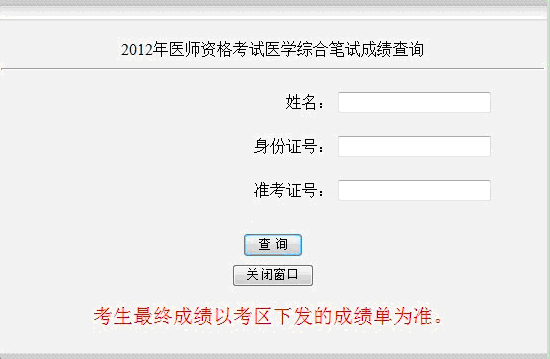 2012ִҵҽʦۺϱԳɼ