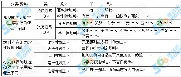 2013˾ԡѧʦ壺Ҫ