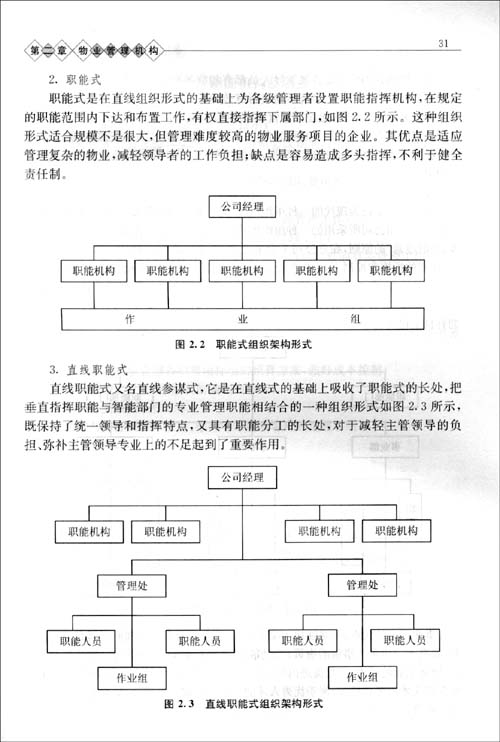 何召祥:物业管理理论与实务(高职经管类精品教材)