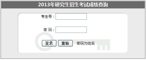 ɳѧԺ2013гɼͨѯ