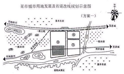 2008年城市规划师《规划实务》模拟预测题(一)