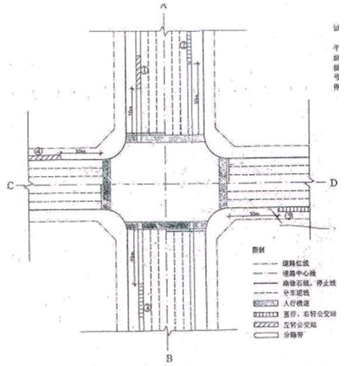 2008年城市规划师《规划实务》模拟预测题(一)