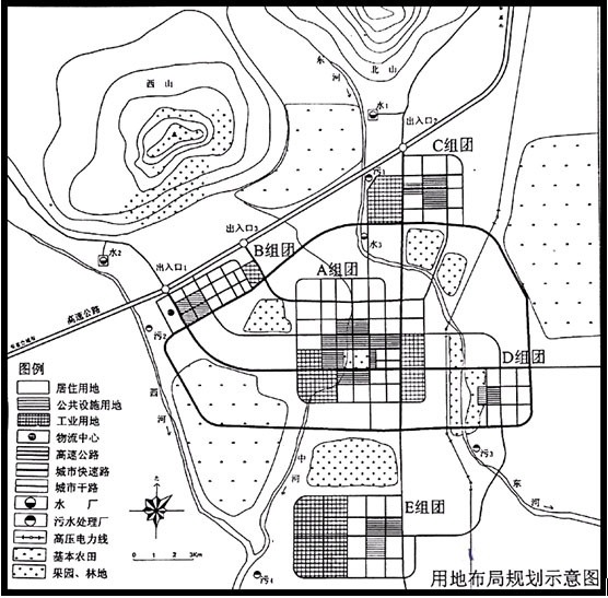 2008年城市规划师《规划实务》模拟预测题(一)