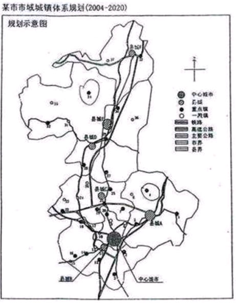 2008年城市规划师《规划实务》模拟预测题(一)