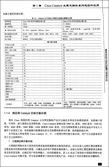 Cisco/H3Cȫֲ(2)[ƽװ]