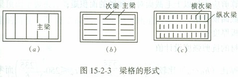 2011ṹʦֽṹ