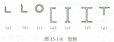 2011ṹʦֽṹ