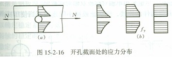 2011ṹʦֽṹ