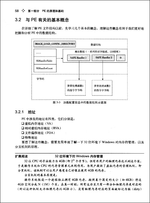 ����ϵͳ:Windows PEȨ��ָ��(��������)