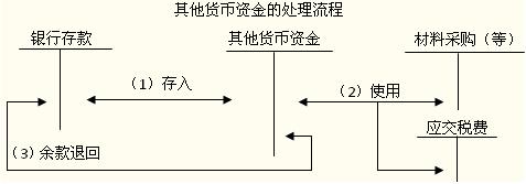 2013עʲʦơ֪ʶ㾫12