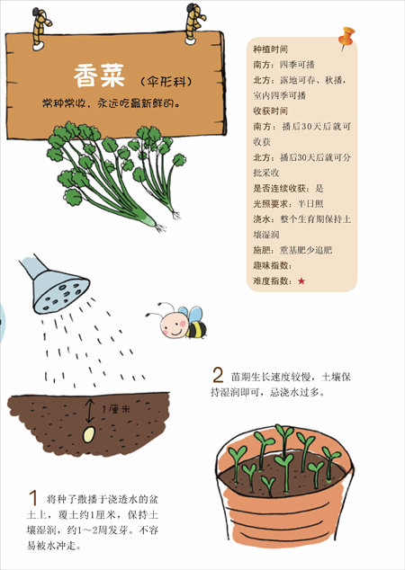 ǣǾʵ⼰Լ룬¼ڴˣɴ顣