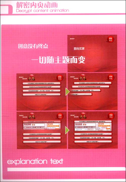 PPT:רҵʾЧ(ȫ)(DVD-ROM1)
