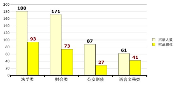 2013ຣԱְλ¼ȥ