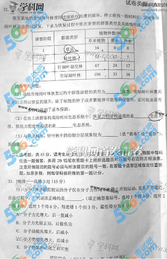 2013年高考《理综》试题(新课标I A卷)