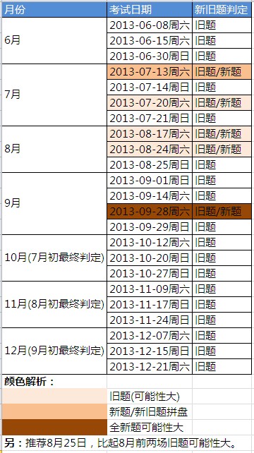 2013и6-12/ж6°汾3