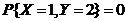 꿼ѧͳƳҪ