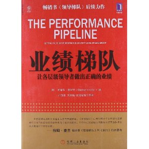 业绩梯队:让各层级领导者做出正确的业绩