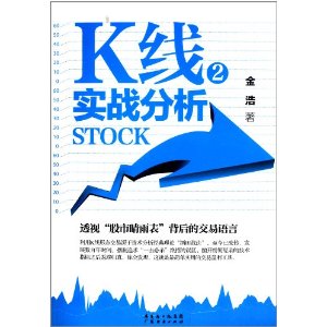 K线实战分析2