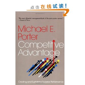 Competitive Advantage