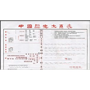 �й���ʷ��ϵ��