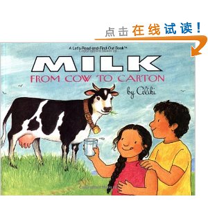 Milk from Cow to Carton