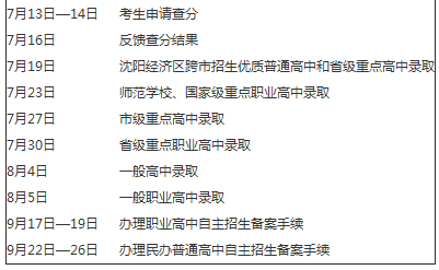 2014пʱ䣺62830
