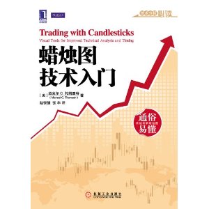 蜡烛图技术入门