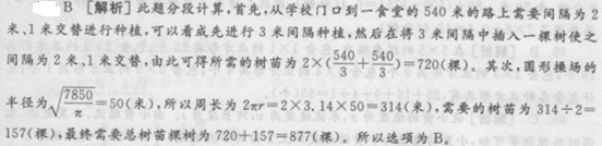 ����Ա����