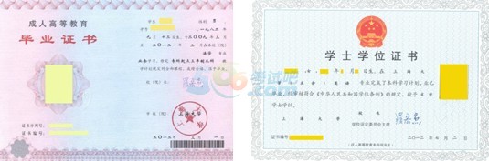 上海大学2014年成人高等教育招生简章