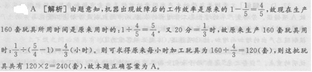 ����Ա����