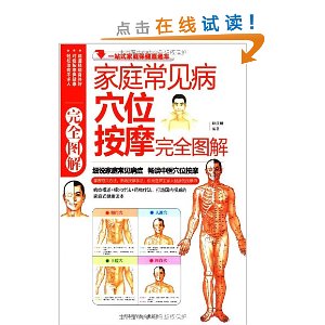 ��ͥ������Ѩλ��Ħ��ȫͼ��