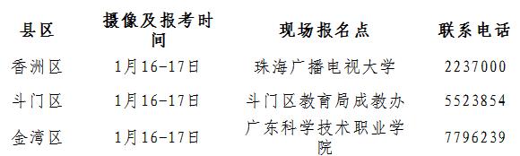 20154麣ѧԱ