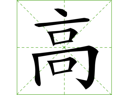 2017年“高”姓宝宝好名字