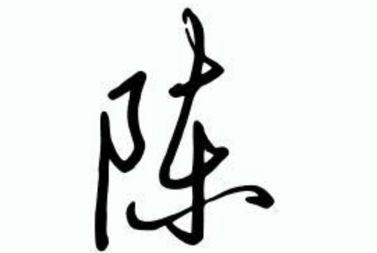 2017年“陈”姓宝宝好名字