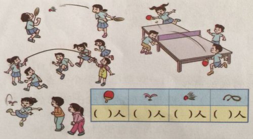 课堂练习设计及意图&《统计》作文