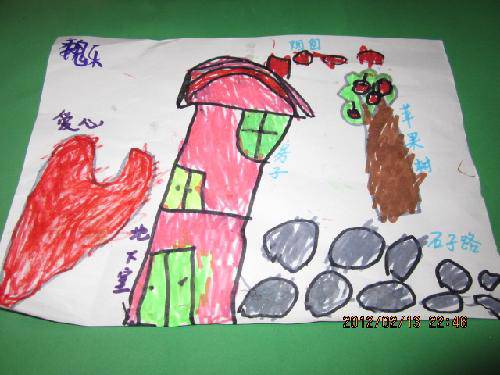 乐乐的口头作文——送给妈妈的画作文