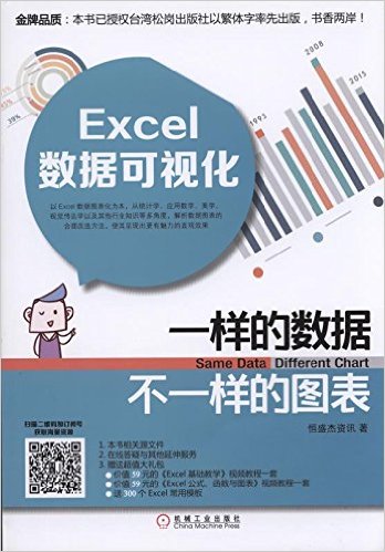 Excelݿӻ:һݲһͼ