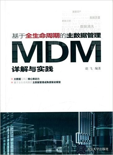 ȫڵݹ:MDMʵ