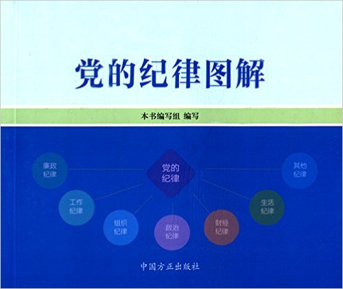 ���ļ���ͼ��