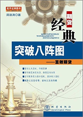 突破八阵图:直效期货