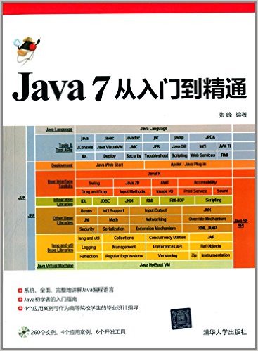 Java7从入门到精通(附光盘)